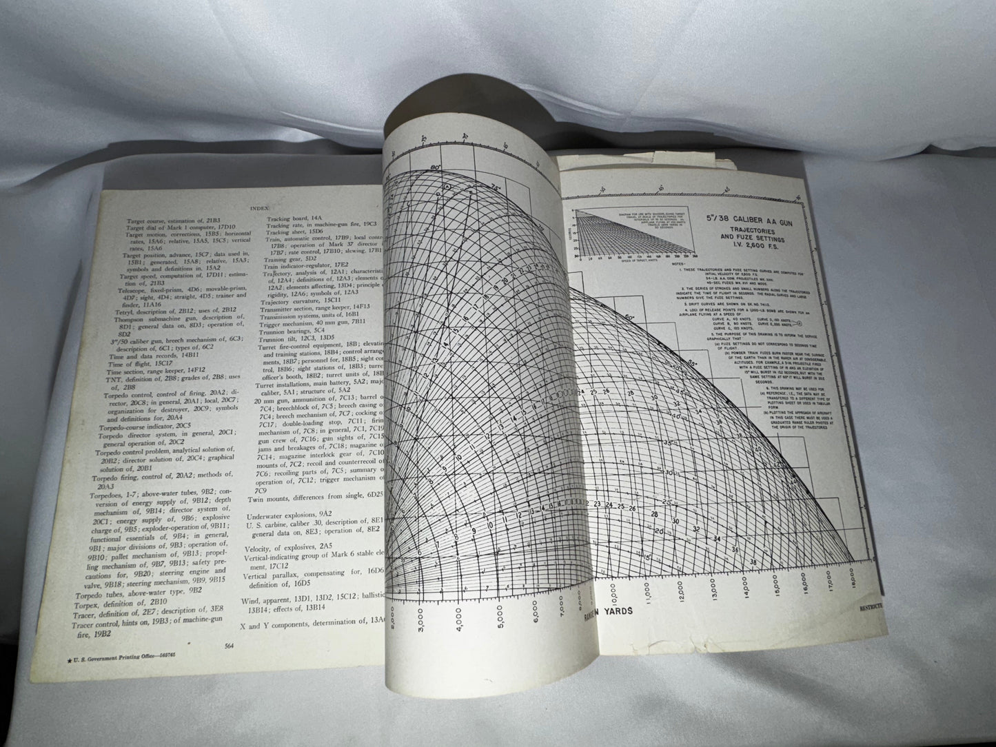 Vintage 1944 Naval Ordnance and Gunnery Manual – NAVPERS 16116