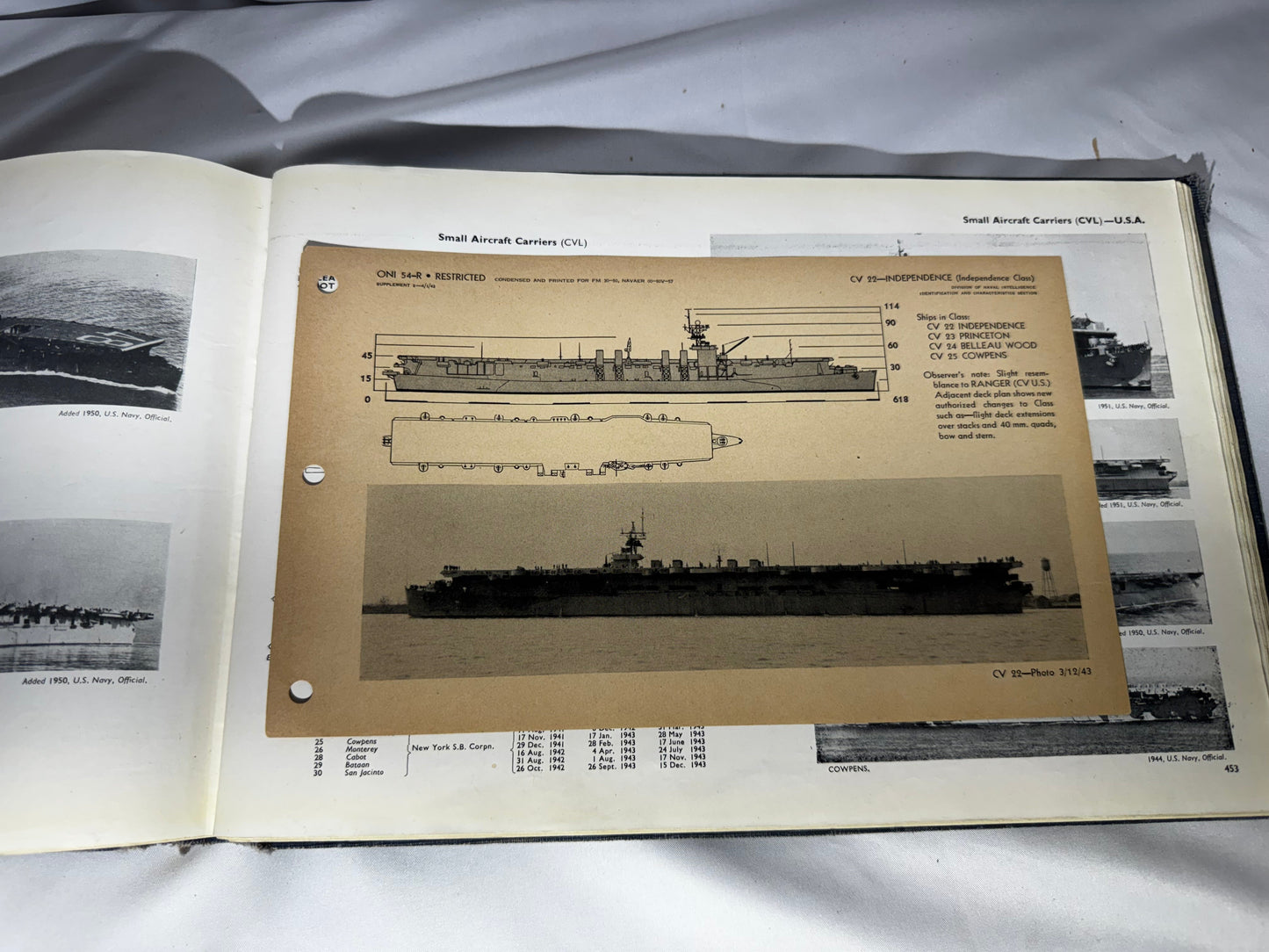 Vintage 1951-1952 Jane’s Fighting Ships Naval Reference Book Blue Hardcover